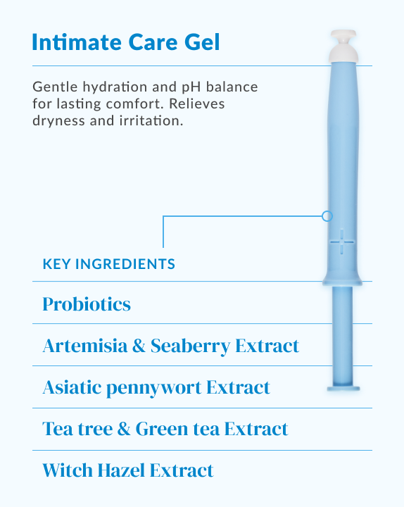 intimate care gel key ingredients