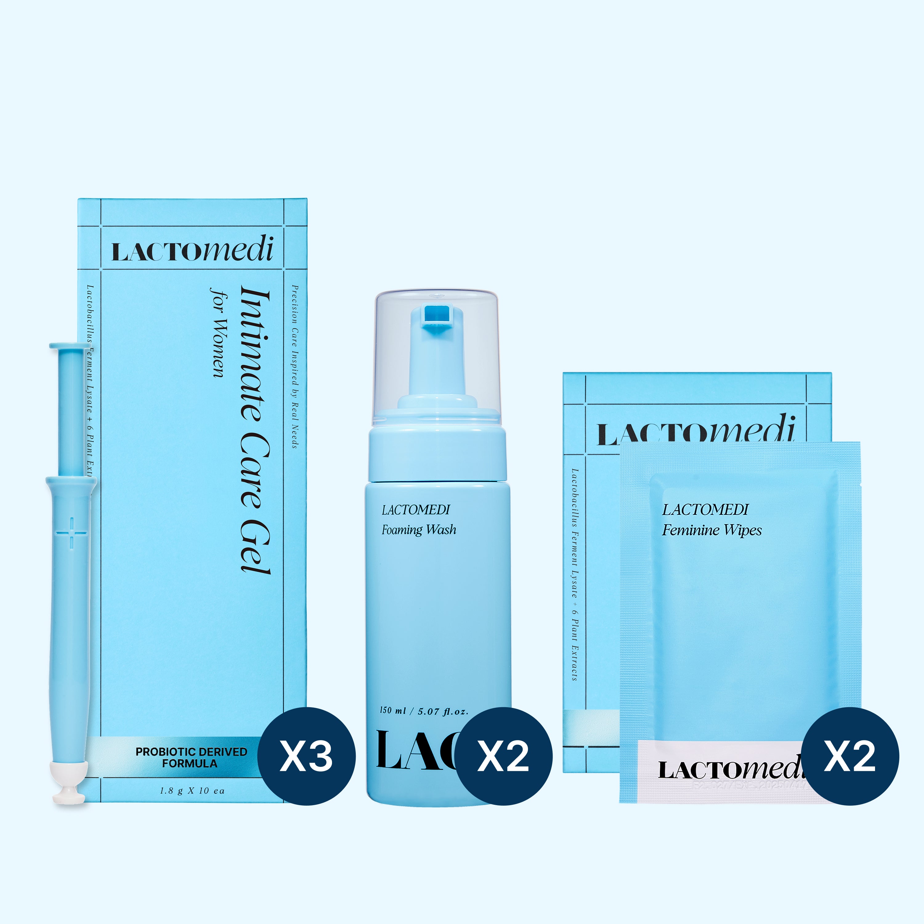 Total Care Set