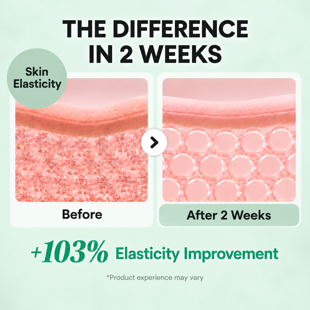 [Amazon’s Choice] PDRN Intimate Gel
