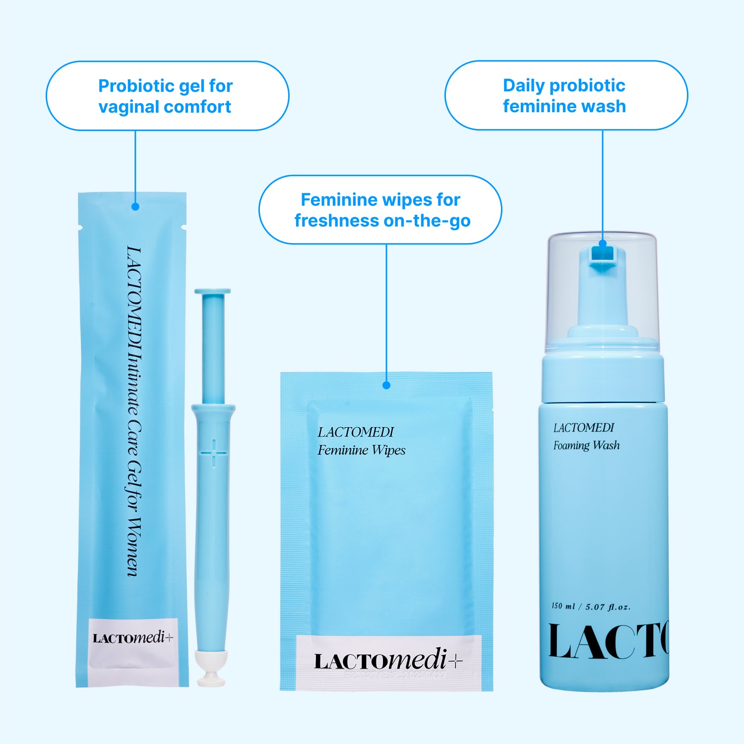 Total Care Set | Lactomedi