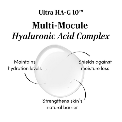 Intimate Moisture Gel